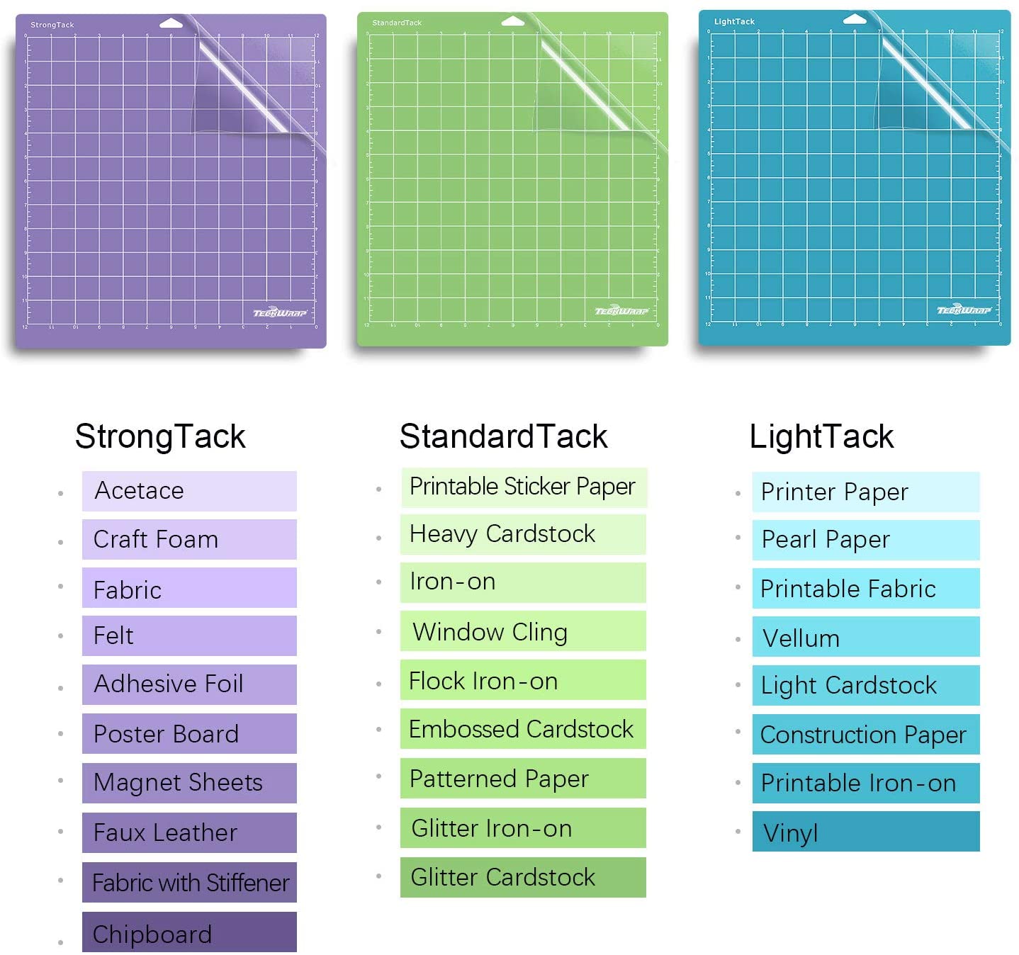 Teckwrap Mats image 4