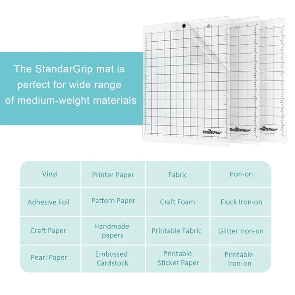 Teckwrap Transparent Medium Grip Cutting Mat image 0