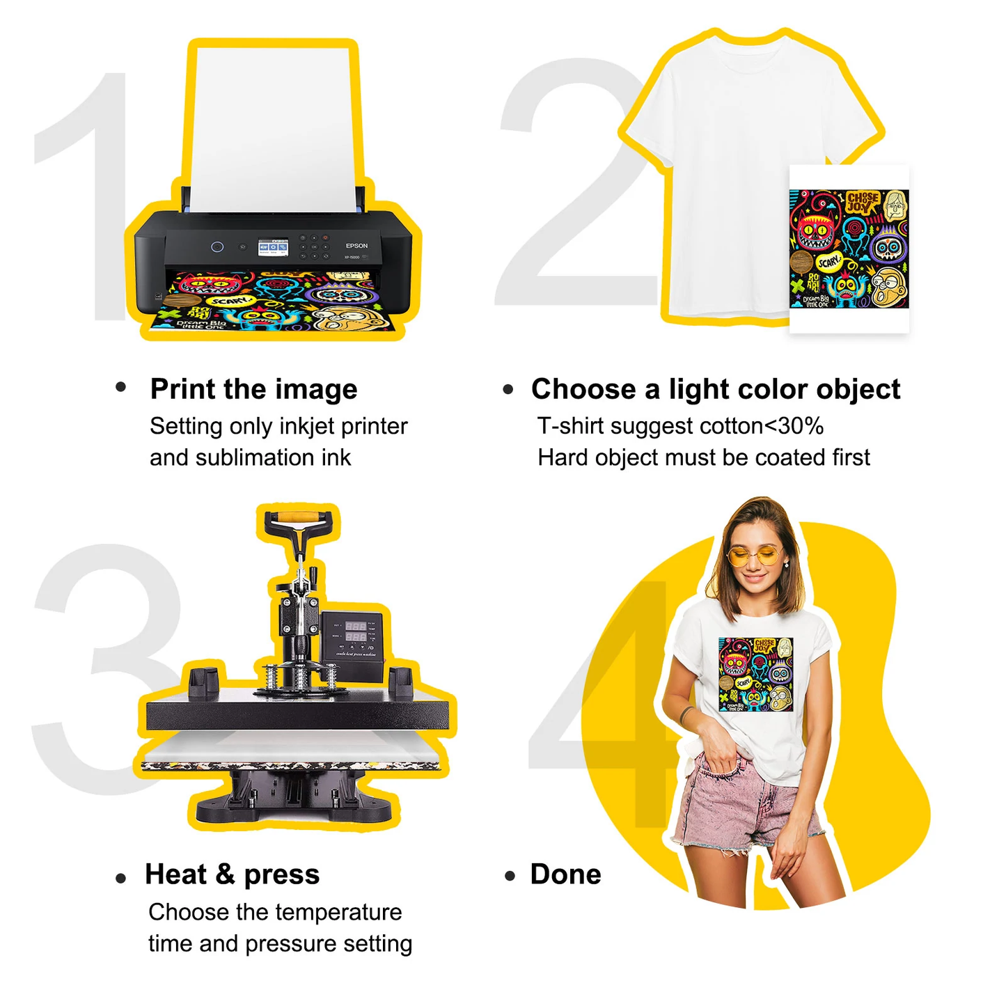 Teckwrap Sublimation Paper image 1
