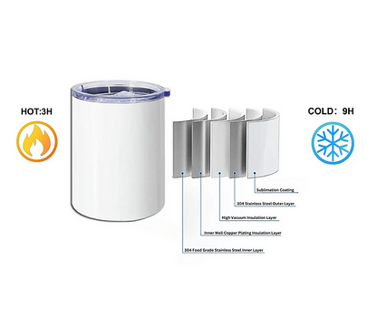 12oz White Low Ball Sublimation Tumbler