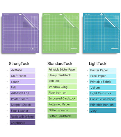 Teckwrap Cutting Mat Set of 3 image 1