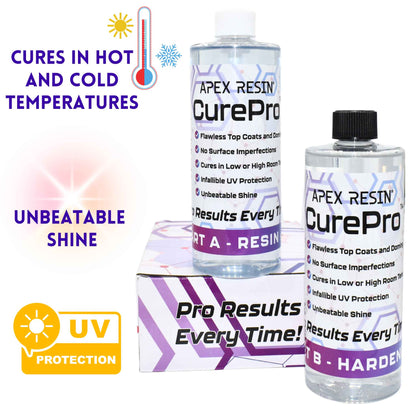 Apex Resin® CurePro - Professional Top Coat and Doming Resin image 0